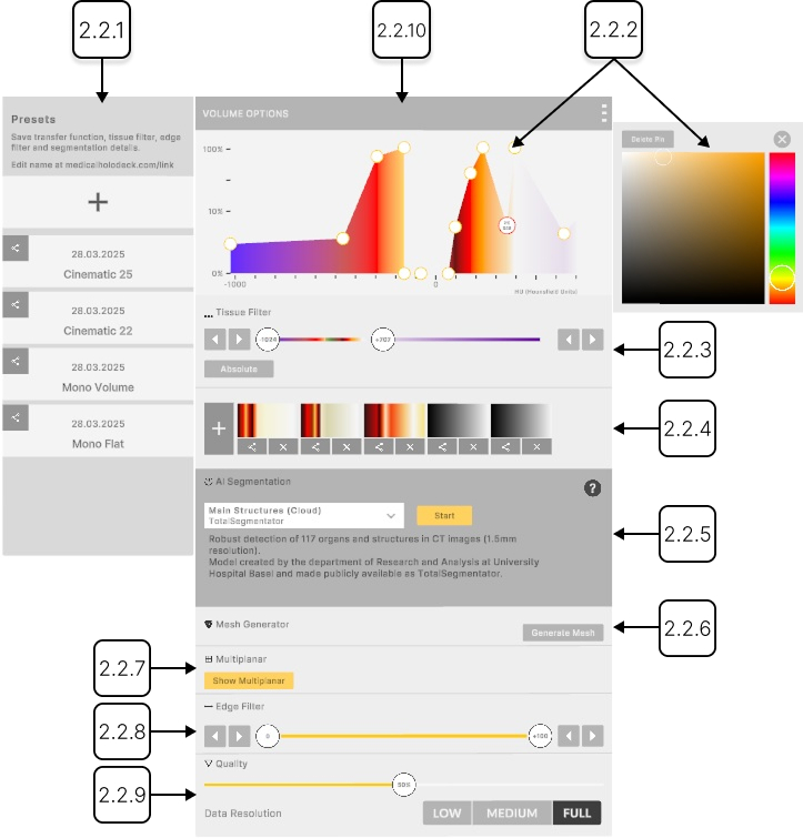 Medical Imaging XR panel